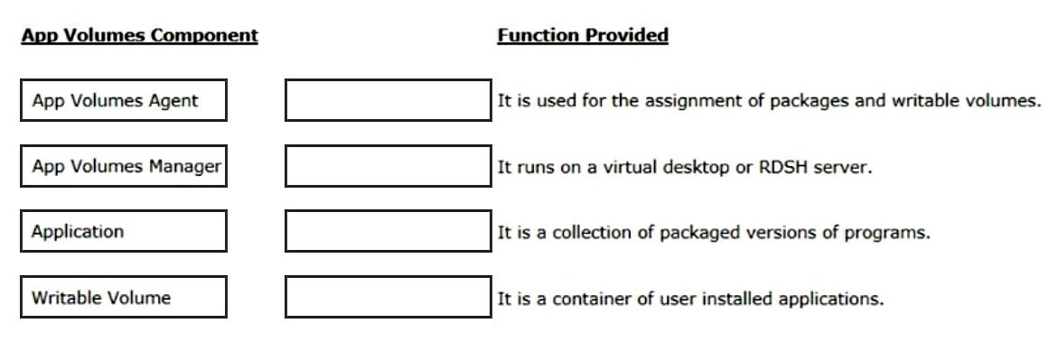 2V0-51.21 Valid Exam Sample, 2V0-51.21 Interactive EBook | 2V0-51.21 Exam Fees