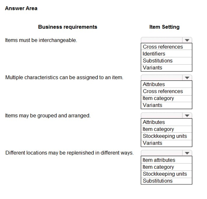 Test MB-800 Guide Online - Microsoft MB-800 Reliable Exam Pass4sure