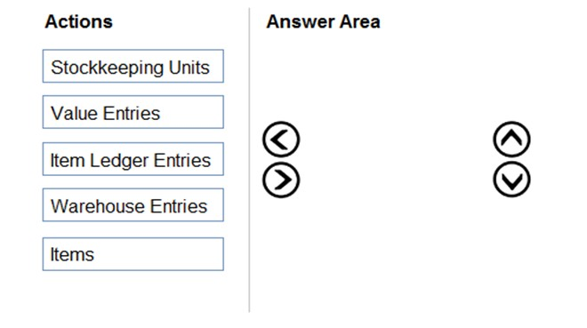 Reliable MB-800 Test Online - Microsoft MB-800 Dumps Vce