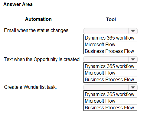 2024 Learning PL-200 Mode | Trustworthy PL-200 Dumps & Microsoft Power Platform Functional Consultant Exam Questions