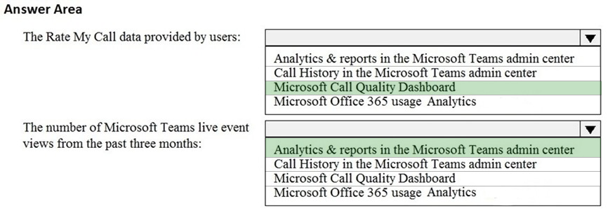 MS-700 Reliable Dump & New MS-700 Test Format - MS-700 Test Engine Version