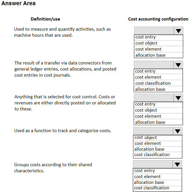 MB-310 Valid Exam Review, New MB-310 Test Test | MB-310 Exam Material