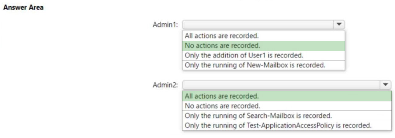 MS-203 Real Exam - Microsoft Test MS-203 Cram Review, MS-203 Valuable Feedback