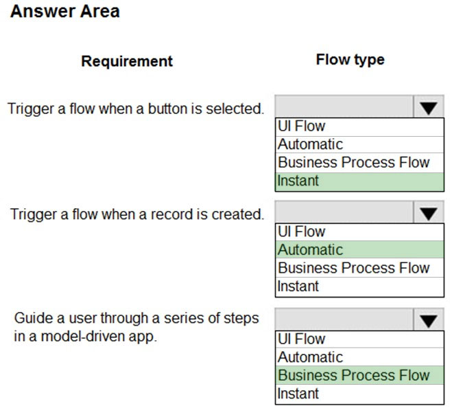 PL-900 Detailed Study Plan & PL-900 Test Free - PL-900 New Test Bootcamp