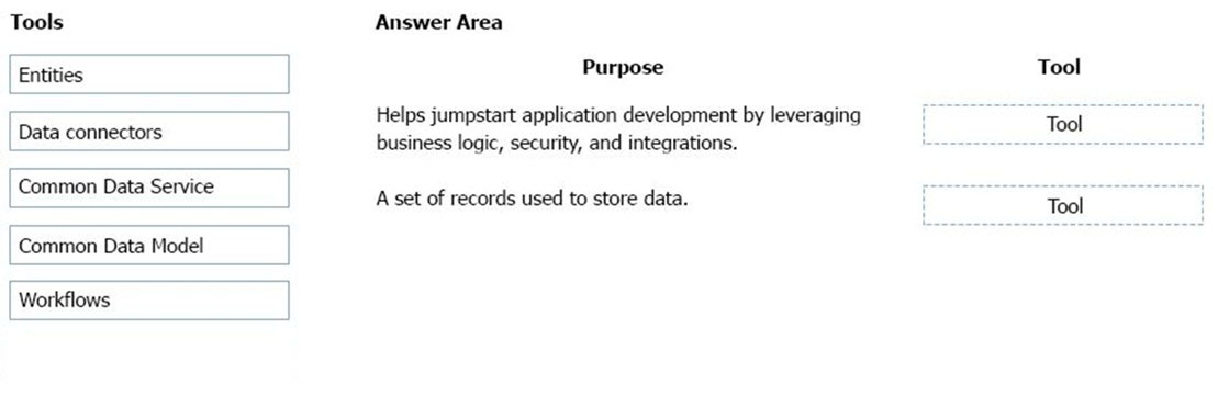 2025 Training Customer-Data-Platform For Exam - Customer-Data-Platform Instant Download, Salesforce Customer Data Platform Authentic Exam Questions