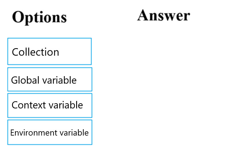 New PL-100 Dumps Ebook - Visual PL-100 Cert Test, Valid Microsoft Power Platform App Maker Practice Questions