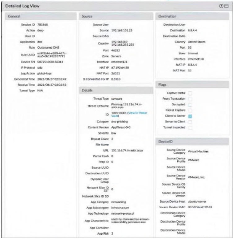 2024 PCNSA Simulation Questions & Test PCNSA Cram Review - Palo Alto Networks Certified Network Security Administrator Valid Exam Labs