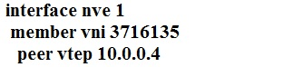 350-601 New Test Materials, 350-601 New Guide Files | 350-601 Guaranteed Questions Answers