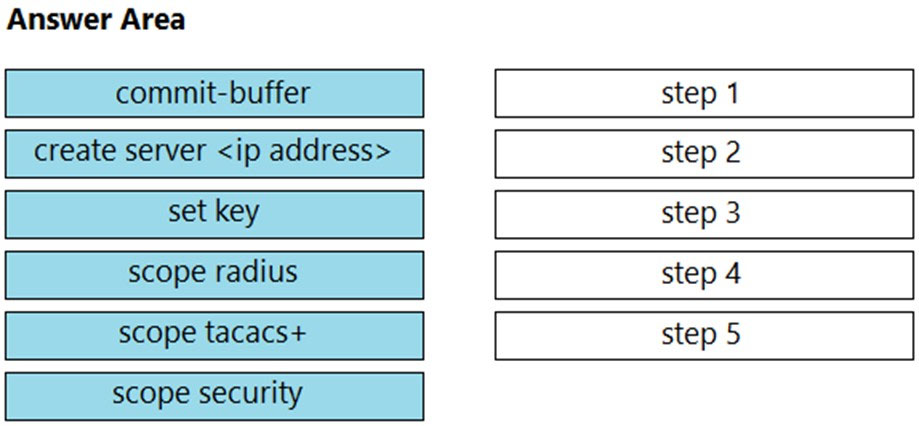 350-601 Latest Braindumps Ppt - Cisco Flexible 350-601 Learning Mode