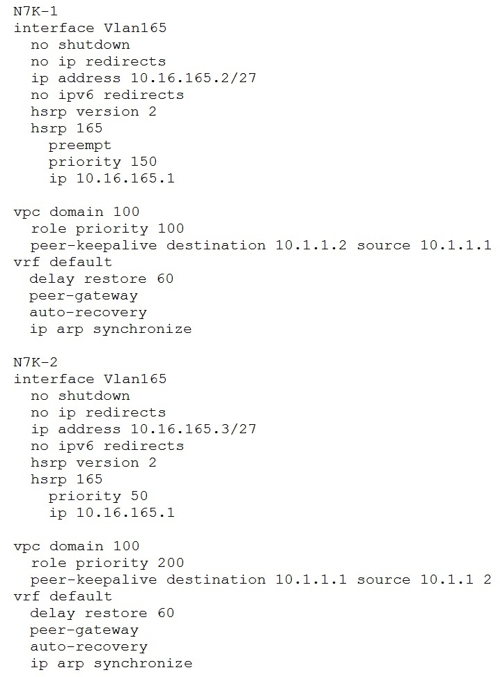 350-601 Exams | Cisco Examcollection 350-601 Questions Answers