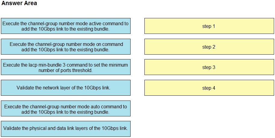 Latest 350-501 Guide Files, 350-501 Exam Simulator | New Implementing and Operating Cisco Service Provider Network Core Technologies Test Braindumps