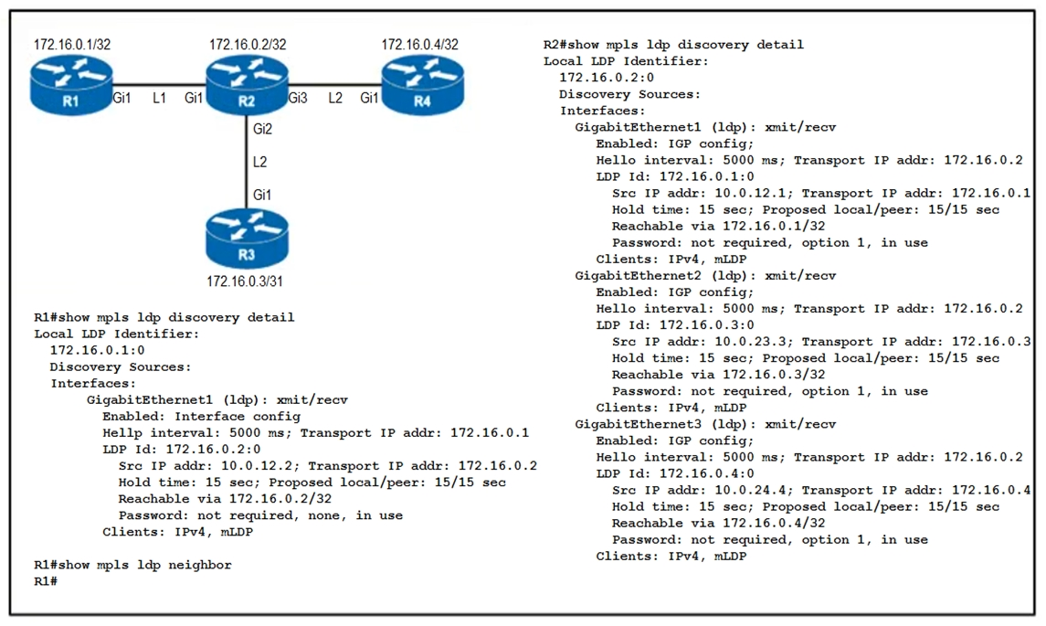 350-501 Real Dump - Cisco New 350-501 Test Guide, 350-501 Exam Cram Pdf