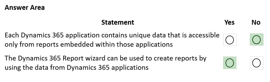 2024 MB-910 Practice Exams Free | Latest MB-910 Mock Exam & Verified Microsoft Dynamics 365 Fundamentals (CRM) Answers