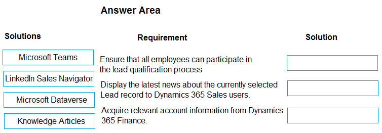 2024 Positive MB-910 Feedback | New MB-910 Dumps Questions & Reliable Microsoft Dynamics 365 Fundamentals (CRM) Dumps