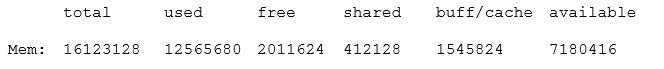 010-160 Valid Study Questions - 010-160 Valid Dumps Files, 010-160 Exam Outline