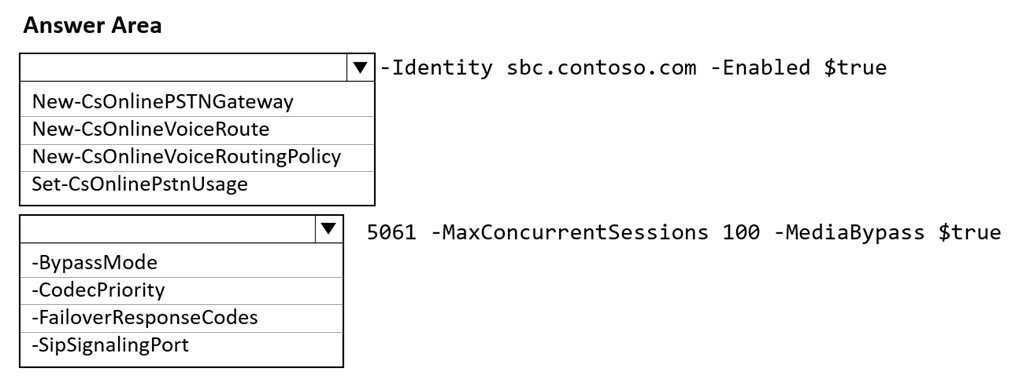 Microsoft Exam MS-720 Guide | MS-720 Valid Dumps Questions