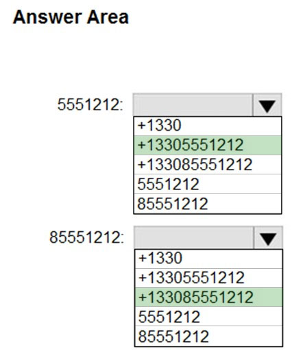 Microsoft MS-720 Test Engine, MS-720 Relevant Answers | Valid MS-720 Test Book