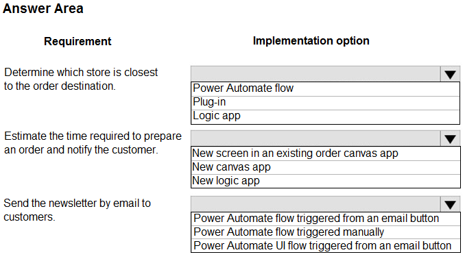 Certification PL-400 Cost | PL-400 Latest Material & Microsoft Power Platform Developer Reliable Test Question