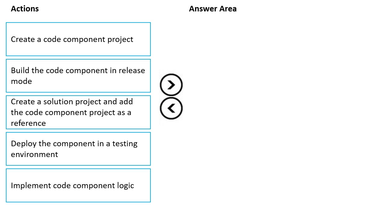 Certification PL-400 Test Questions - Microsoft Latest PL-400 Exam Experience