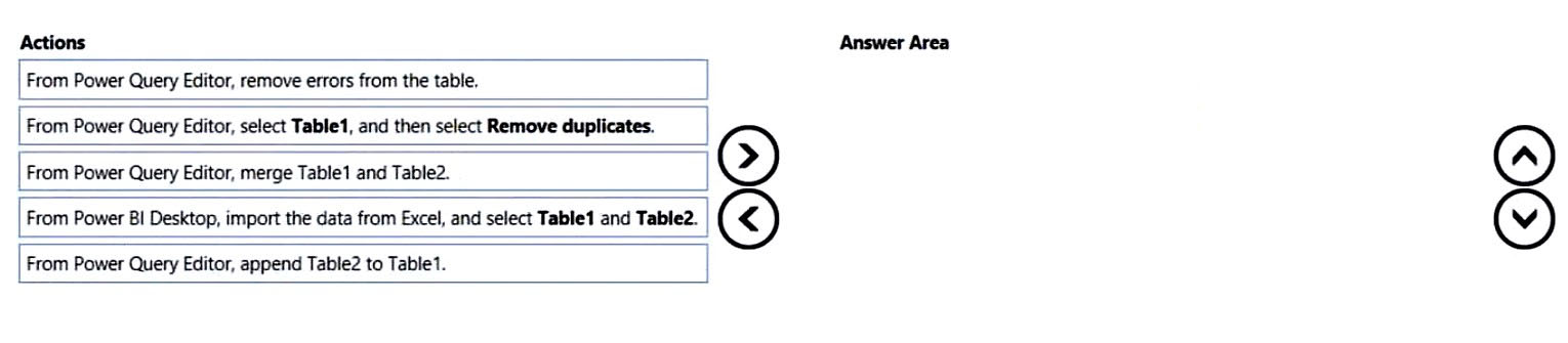 2024 Valid Dumps PL-300 Book - Well PL-300 Prep, Microsoft Power BI Data Analyst Updated Test Cram