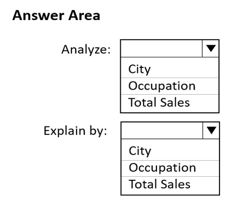 PL-300 Reliable Test Book | Microsoft PL-300 Accurate Answers