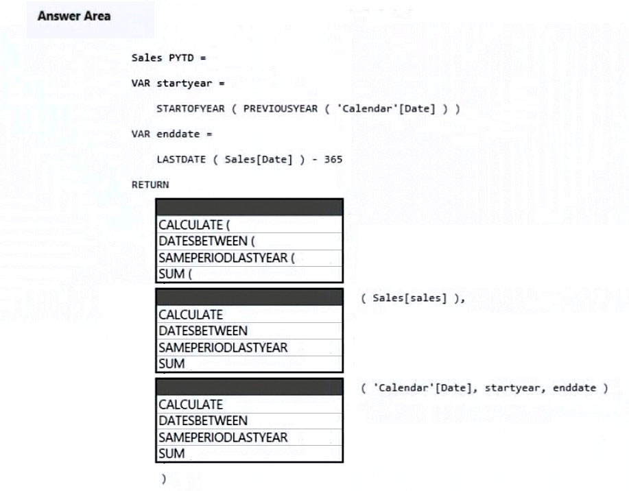 PL-300 Latest Guide Files, PL-300 Reliable Exam Vce | PL-300 Free Sample Questions