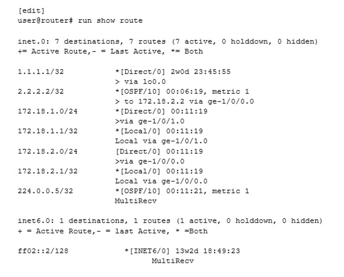 Juniper JN0-649 Real Questions | Guaranteed JN0-649 Questions Answers