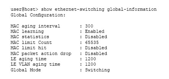 Juniper Composite Test JN0-649 Price - JN0-649 Minimum Pass Score