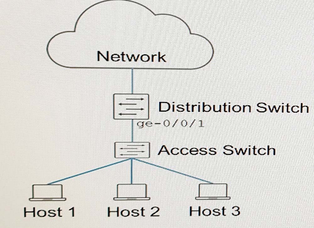 Juniper JN0-223 Reliable Test Tutorial - JN0-223 Braindumps Torrent