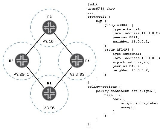 2024 Reliable JN0-649 Exam Cost, Exam JN0-649 Format | Enterprise Routing and Switching, Professional (JNCIP-ENT) New Dumps Ppt