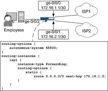 Valid JN0-231 Test Cram | Juniper JN0-231 Latest Study Plan