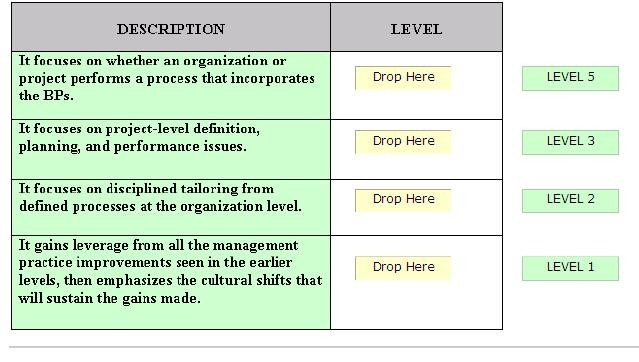 Exam CGEIT Outline - Test CGEIT Guide Online, CGEIT Reliable Exam Pdf