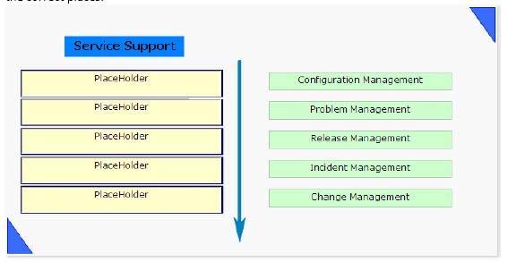 New CGEIT Dumps Free & New APP CGEIT Simulations - CGEIT Guaranteed Questions Answers