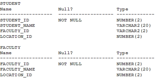 Valid 1z0-071 Study Materials | 1z0-071 Training Material & Examinations 1z0-071 Actual Questions