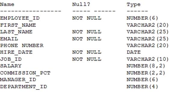 Oracle Real 1z0-071 Testing Environment & Latest 1z0-071 Exam Discount