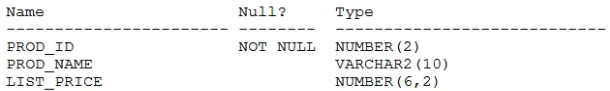 1z0-071 Quiz, Exam 1z0-071 Guide Materials | New 1z0-071 Test Pdf