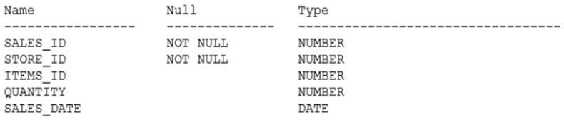 Oracle 1z0-071 Exam Lab Questions & 1z0-071 Unlimited Exam Practice