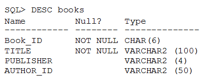 Oracle Online 1z1-071 Bootcamps - Valid Braindumps 1z1-071 Sheet