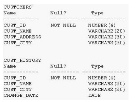 Oracle Test 1z1-071 Pass4sure & Valid 1z1-071 Exam Notes