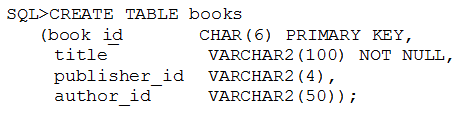 1z0-071 Reliable Test Book, Oracle 1z0-071 Latest Materials