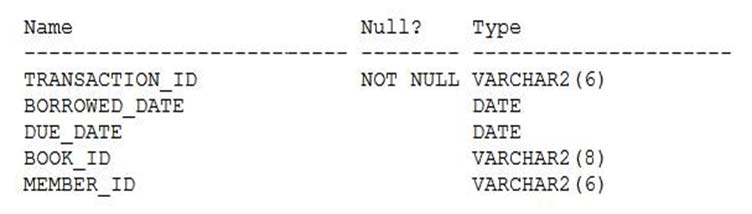 2024 1z0-071 PDF Guide - 1z0-071 Reliable Exam Cram, Latest Oracle Database SQL Exam Cram