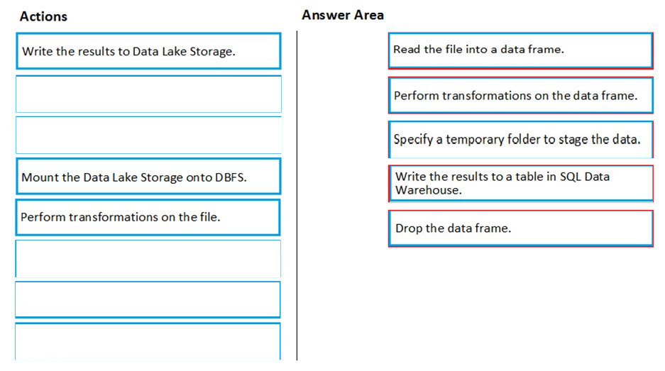 Latest D-DP-DS-23 Exam Pattern | Exam D-DP-DS-23 Flashcards & New D-DP-DS-23 Dumps Ebook