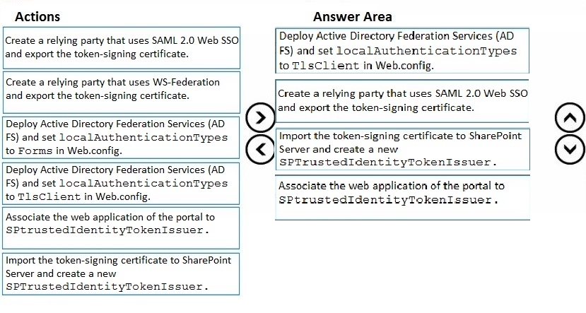 Microsoft Pdf MS-721 Dumps - Training MS-721 Solutions, Latest MS-721 Training