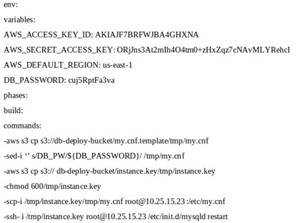 Sample DOP-C01 Questions Pdf | Amazon Study DOP-C01 Center