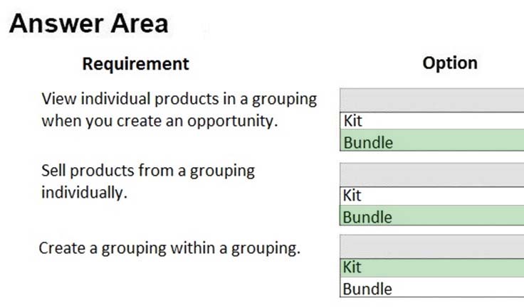 Latest Test MB-210 Discount - MB-210 Test Free, Accurate MB-210 Answers