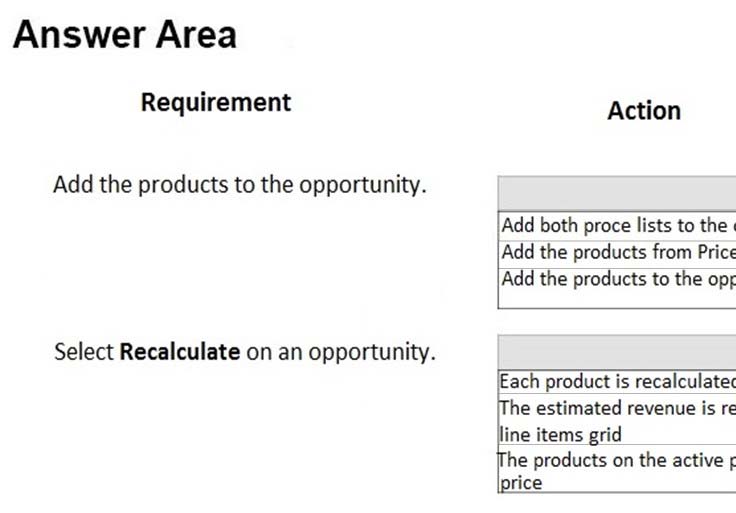 MB-210 Test Questions Vce - Latest MB-210 Exam Question, MB-210 Valid Exam Notes