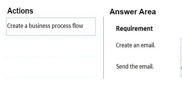 Pdf MB-260 Format, MB-260 Reliable Test Dumps | Microsoft Customer Data Platform Specialist Braindump Free