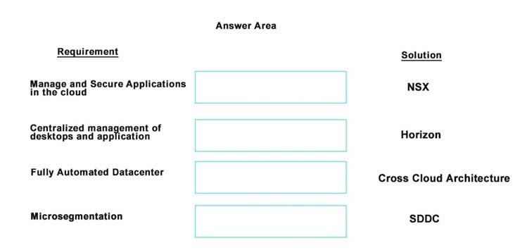 701-100 Latest Exam Test, Valid Test 701-100 Fee | Clear 701-100 Exam