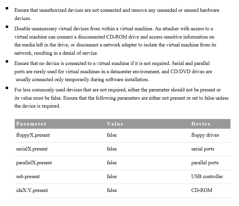 2V0-32.22 Free Study Material, 2V0-32.22 Exam Certification | 2V0-32.22 Valid Dumps Book