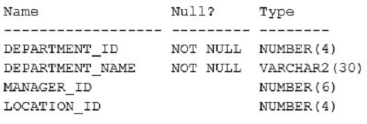 Latest 1z0-1110-22 Test Answers, Exam 1z0-1110-22 Price | Trustworthy 1z0-1110-22 Dumps